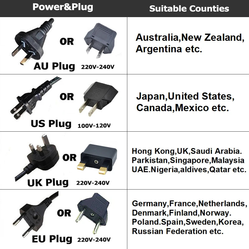 Heated Electric Hot Comb